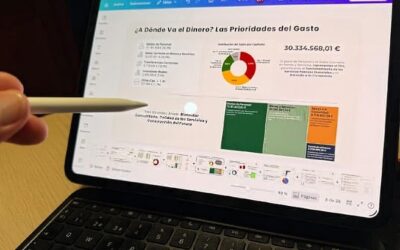 El verdadero reto del presupuesto